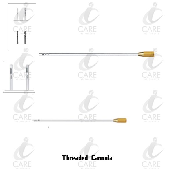 Threaded Cannula