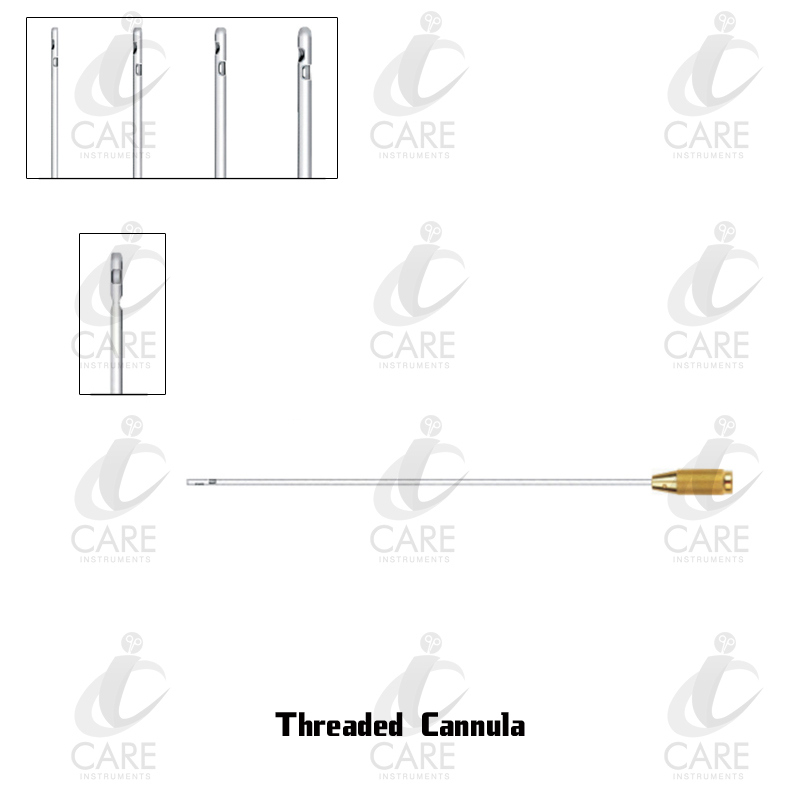 Threaded Cannula