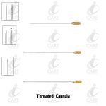 Threaded Cannula