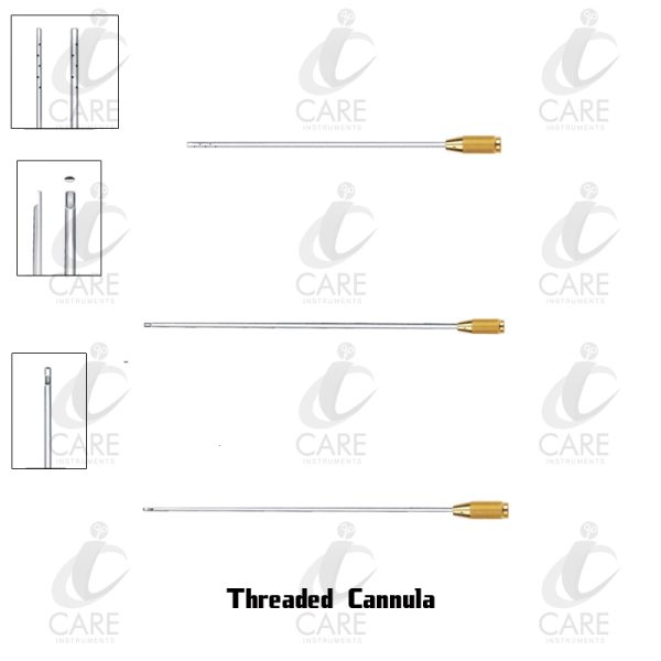 Threaded Cannula