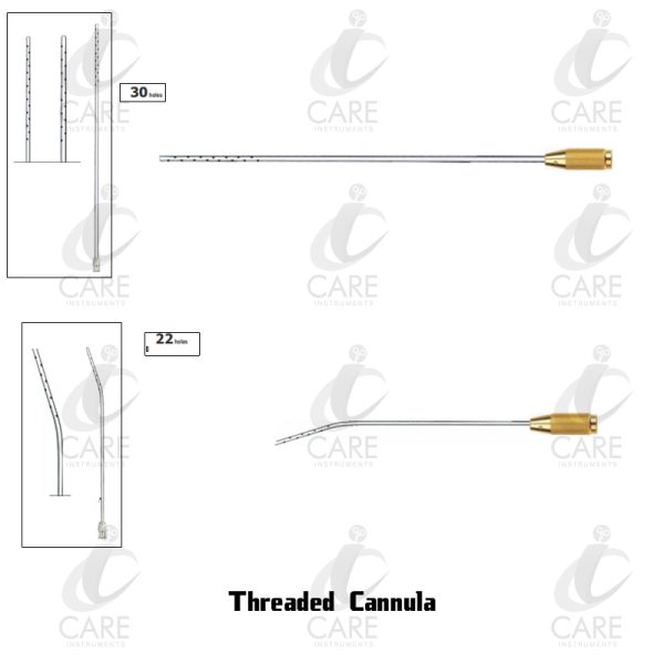 Threaded Cannula