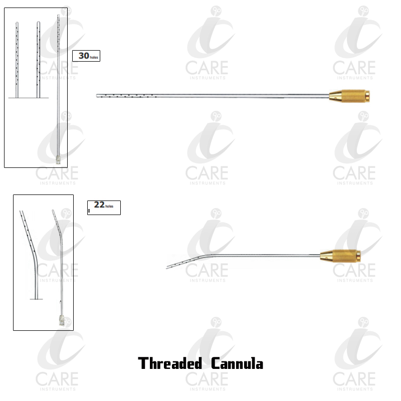 Threaded Cannula