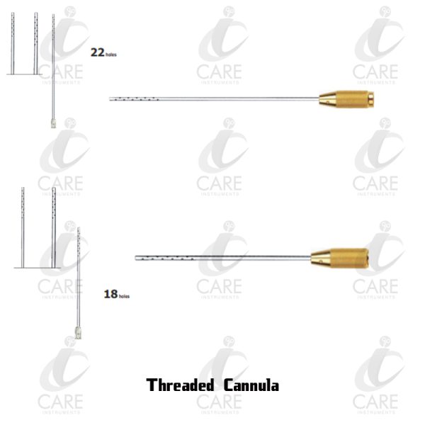 Threaded Cannula