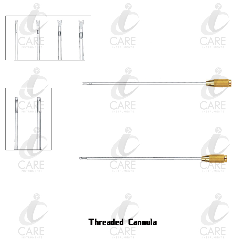 Threaded Cannula