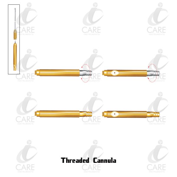 Threaded Cannula