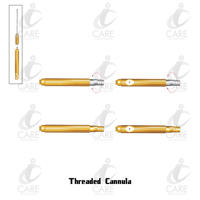 Threaded Cannula