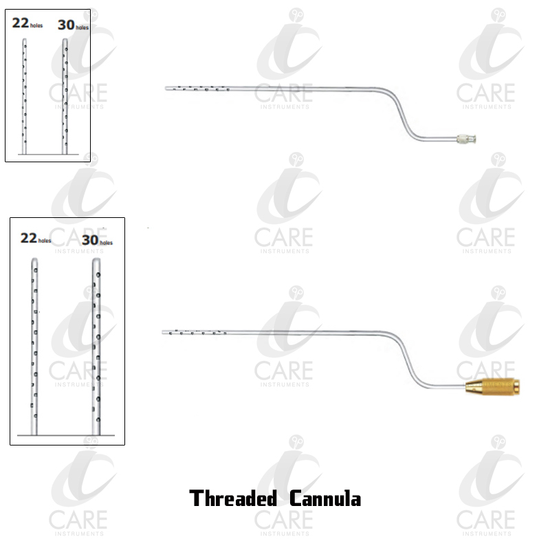 Threaded Cannula