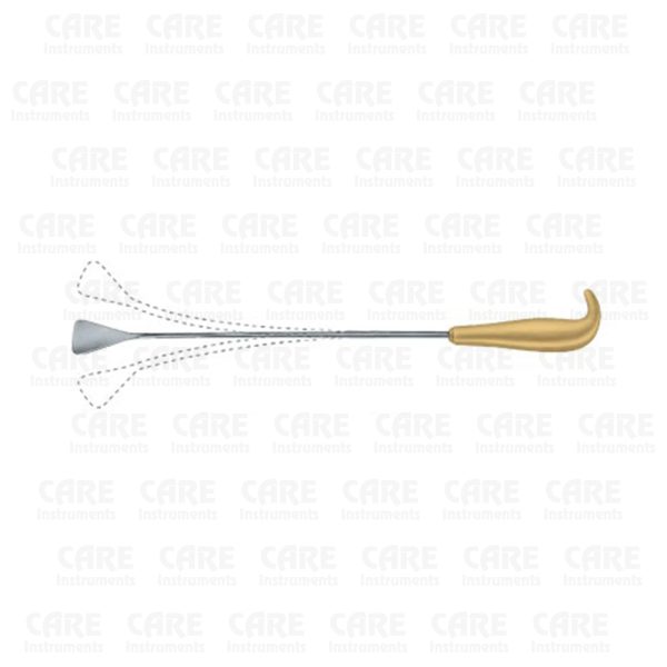 Breast Dissector Spatulated Blade | Malleable