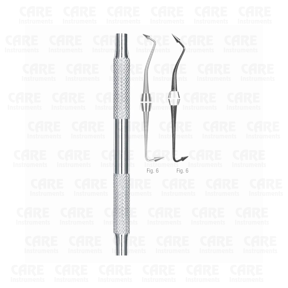 Flasting Filing Instrumen Goldstein Plastic Filling Instrument Fig. 6 - Care Instruments