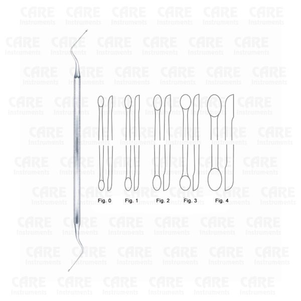 Hemingway Bone Curette